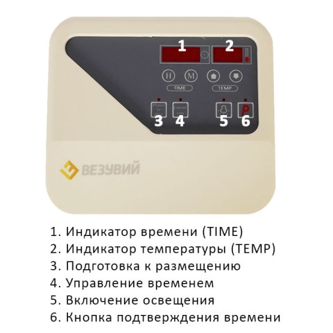 Пульт управления Везувий Contr 3-9 - схема управления пультом